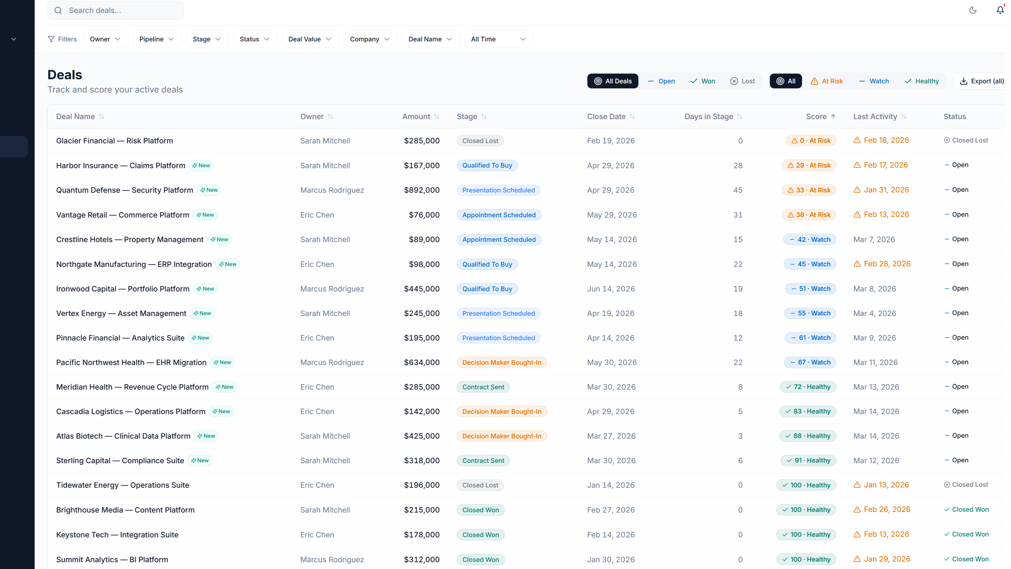 Automatic Q Score — Deal Risk Scoring